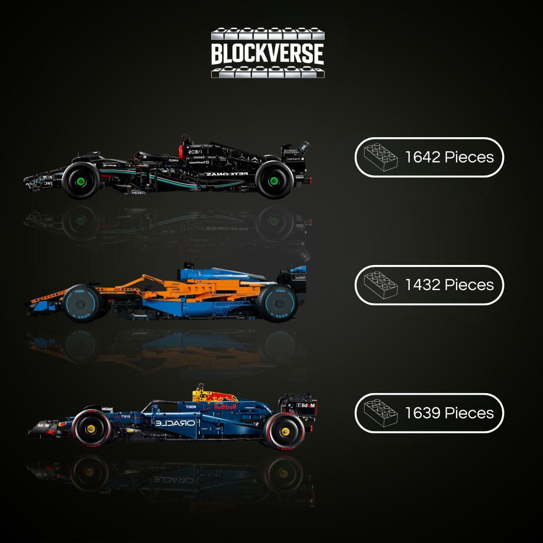 Collection Ultime de Formule 1 – AMG F1 W14 | MCL F1 (Orange-Bleu) | Racing RB20