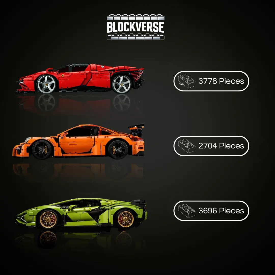 Collection Ultime de Super Voitures de Sport – Daytona SP3 | 911 GT3 RS | Sián FKP 37