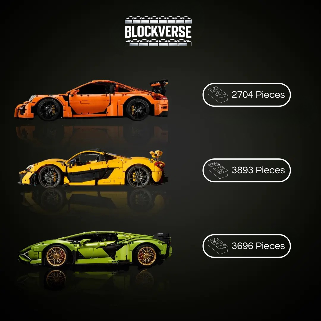 Collection Ultime de Supercars – 911 GT3 RS | P1 | Sián FKP 37