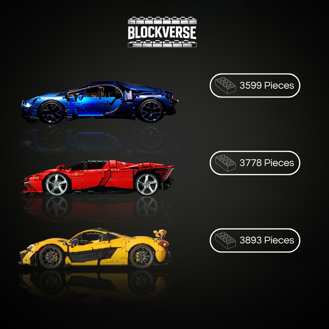 Collection Ultime de Supercars – Chiron, Daytona SP3 & MCL P1