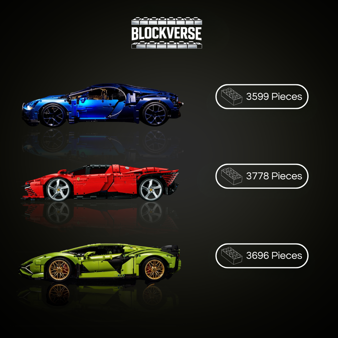 Collection Ultime de Supercars – Chiron | Daytona SP3 | Sián FKP 37